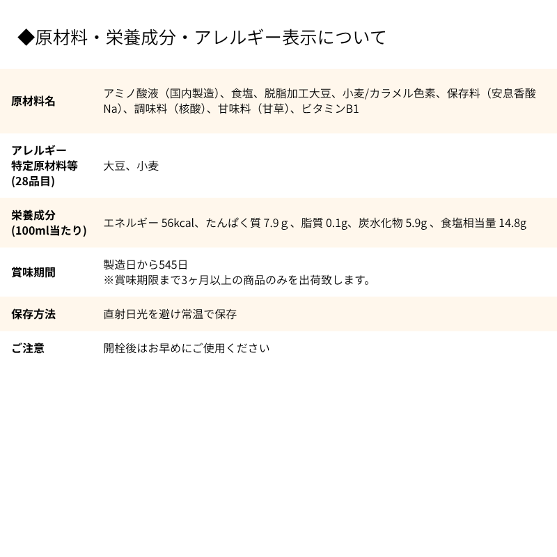 Ginjo Koikuchi