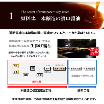 Soy sauce made with clear soy sauce