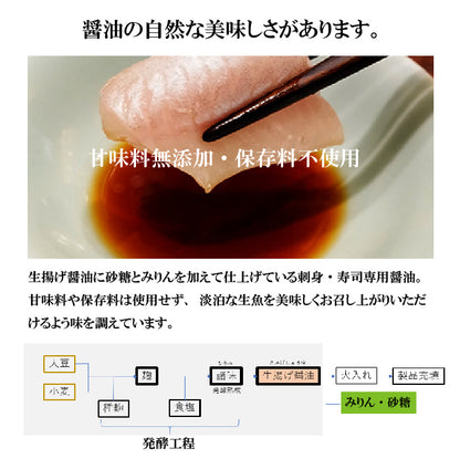 Storehouse-brewed soy sauce for sashimi